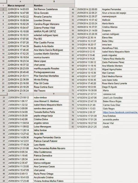 LISTA PROVISIONAL DE PARTICIPANTES