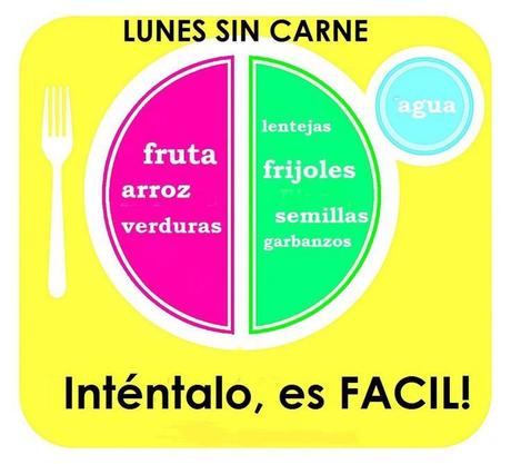 carne4 Lunes Sin Carne: Por los Animales, por la Salud y por el Planeta 