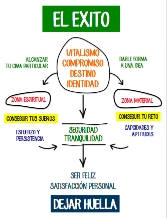 infografia el ecito pablo adan