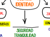Éxito (infografía)