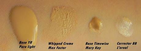 Pandora 2014: selección de maquillaje para la temporada (favoritos rostro+swatches)