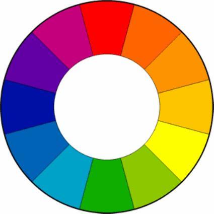 color-wheel-300_thumb1_thumb.gif