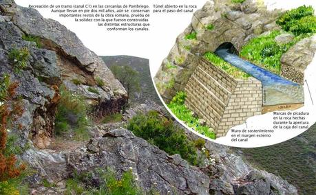 minas de oro  romanas