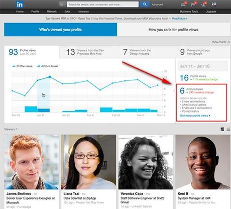 linkedin-who-view-your-profile-actions