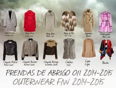 COMPRAS INTELIGENTES: Tendencias O/I 2014-2015 (Parte 1)