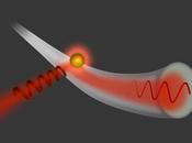 Físicos austriacos logran controlar dirección propagación usando nanopartículas