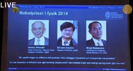 Actualidad Informática. Nobel Física 2014: Akasaki, Amano y Nakamura por el diodo azul. Rafael Barzanallana