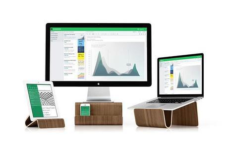 Pfeiffer Collection :: la colección de escritorio de Evernote Pfeiffer Collection :: la colección de escritorio de Evernote