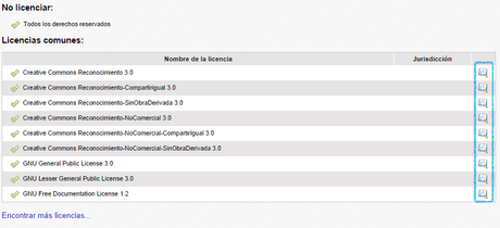 Registra tu Blog en Safe Creative