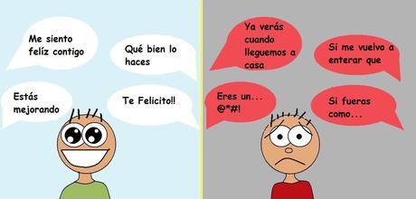 El castigo; si o no?