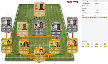 Equipos con Formación 4-4-1-1 (Parte 1) equipo04a