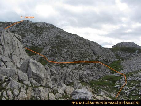 Ruta Molina, Cabezo Llerosos: Camino a la cima del Cabezo Llerosos