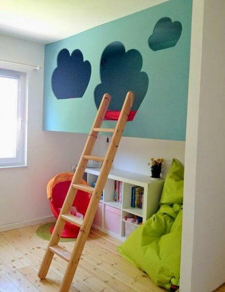 Ideas para decorar con nubes