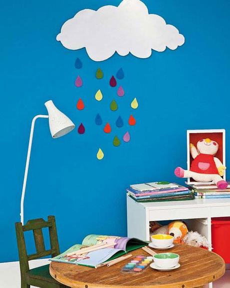 Ideas para decorar con nubes