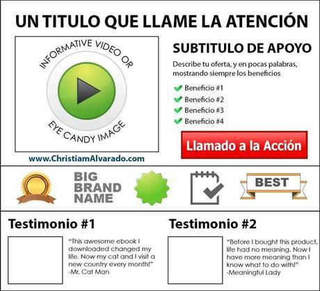 Como Crear una Landing Page que Convierta Estructura de una Landing Page