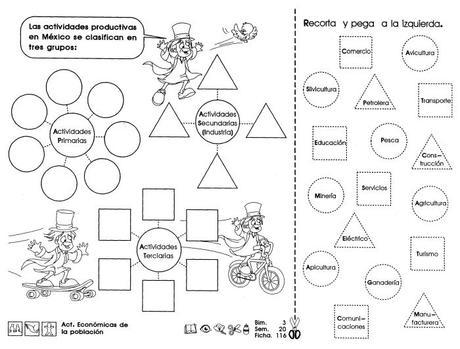 Act. Económicas de la población