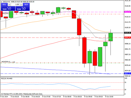 Diario de trading de Sergi, Día 158 operación intradía 1d