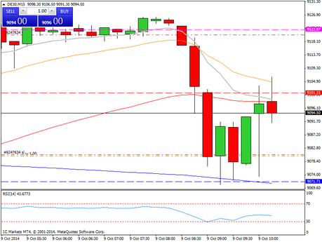 Diario de trading de Sergi, Día 158 operación intradía 1c