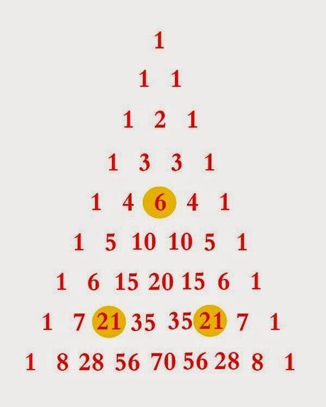 El asesino matemático