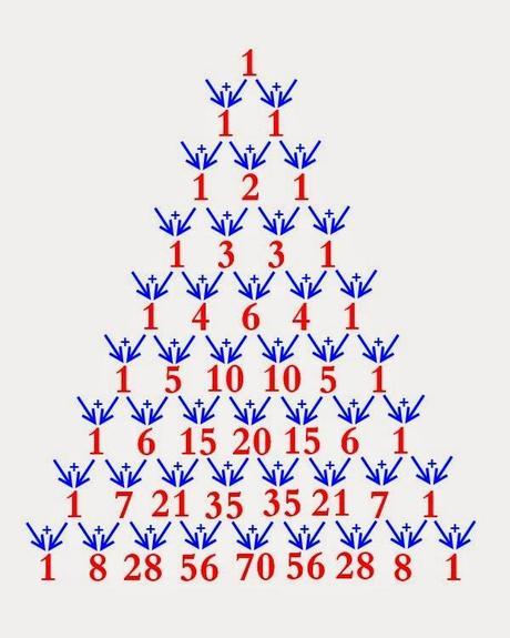 El asesino matemático