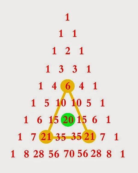 El asesino matemático