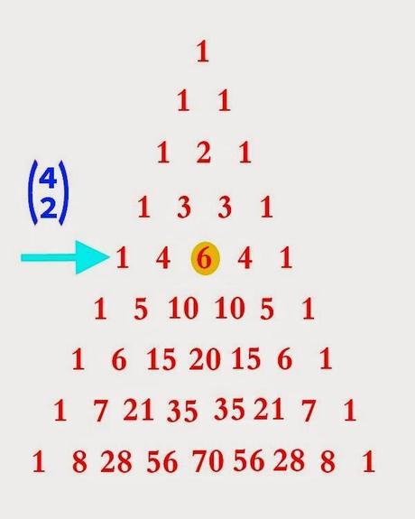 El asesino matemático