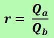 Razón entre las dos ofertas r = Qa/Qb