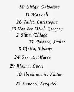 Lista de jugadores que componen la alineación inicial del Paris Saint Germain.