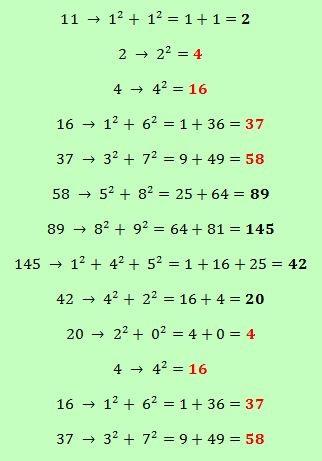 fórmula para averiguar si un número es feliz
