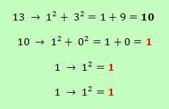 fórmula para averiguar si un número es feliz