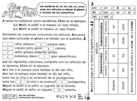USO DE ARTICULOS. CONTRACCIÓN DE ARTICULOS