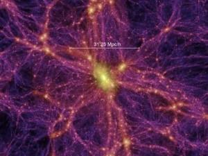 Estructura gran escala del Universo