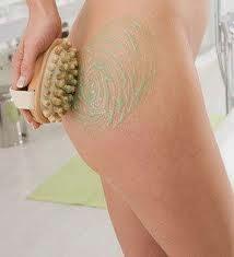 Remedios contra Celulitis