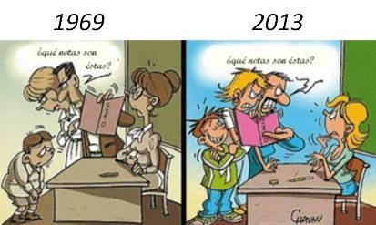 Sé que este post no servirá para nada evolución de la educación