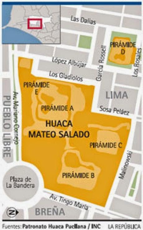 Huaca Mateo Salado, Descubriendo otra huaca limeña