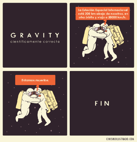 Gravity