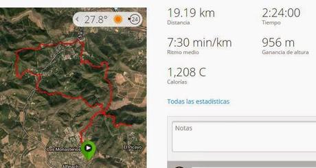 Plan de entrenamiento 10k: 6/10 al 12/10 (-6 semanas)