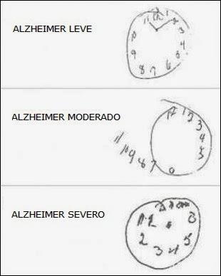CUANDO NOS VEMOS LAS CARAS POR PRIMERA VEZ. PARTE I.