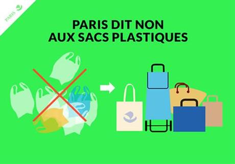París eliminará de sus comercios las bolsas de plástico