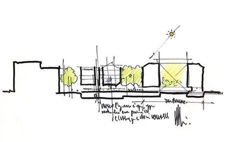 Isabella Stewart Garden Museum, Renzo Piano