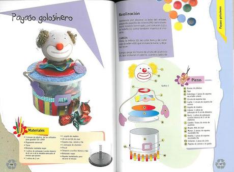 Manualidades Taller de Reciclaje