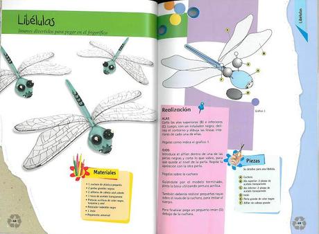 Manualidades Taller de Reciclaje