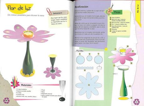 Manualidades Taller de Reciclaje