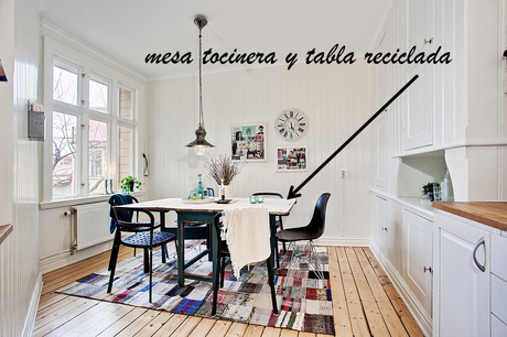 IDEAS PARA CREAR UN APARTAMENTO ESTILO ESCANDINAVO CON #RECICLAJE