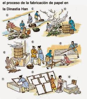 INVENTANDO LOS INVENTOS INVENTANDO LOS INVENTOS