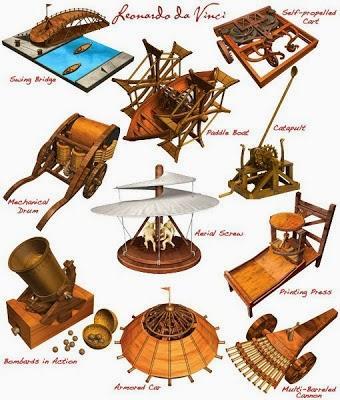 INVENTANDO LOS INVENTOS INVENTANDO LOS INVENTOS