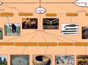 metales historia