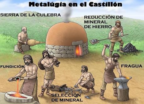 LOS METALES Y SU HISTORIA