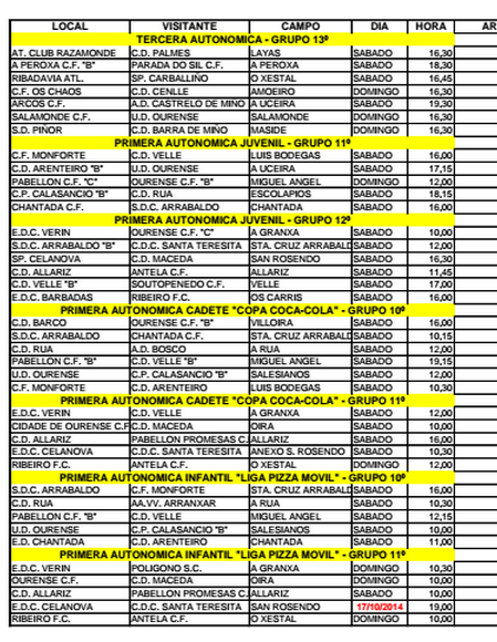 Horarios del fútbol ourensano y consejo sanitario