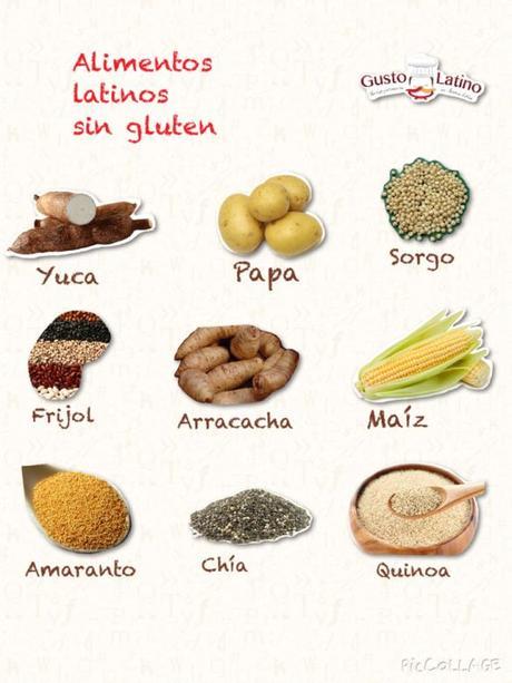 Alimentos latinos sin gluten